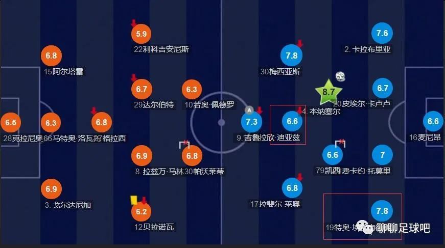 欧美日韩在线视频观看